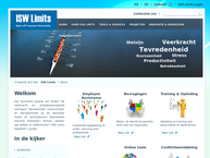 ISW Limits