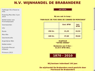 De Brabandere Wijnhandel nv