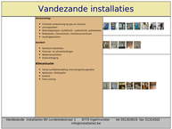 Vandezande/Lode