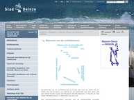 Site de Algemeen Nummer Stadhuis, Andere Diensten, Museum Deinze & Leiestreek