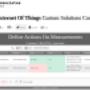 Rule system that acts on measured sensor data with customizable thresholds