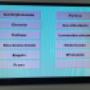 Intercative TFT technology for student flex course times. Part of the RFID STEM school project