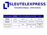 Sleutelexpress