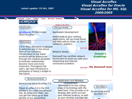 Demasoft BVBA