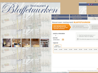 't Blaffetuurken