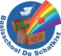 Gvbs de Schatkist