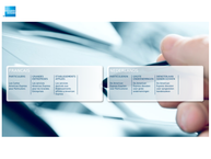 Alpha Card Merchant Serv.
