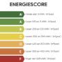 TL Consult energiescore