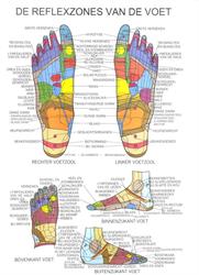 Heavenly Feet