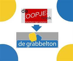 De Koopjeshoek