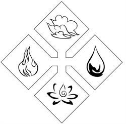 the 4 elements