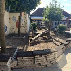 SBS De Kleine Planeet