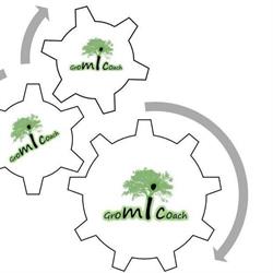 Loopbaancoaching.net