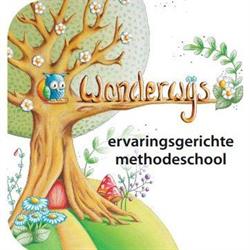 BS Wonderwijs Alken - Ervaringsgerichte Methodeschool