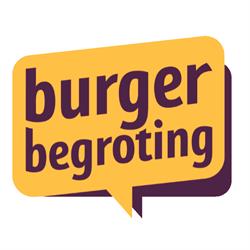 Burgerbegroting