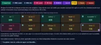 Audit by BIW Synthèse des scores SEO et GEO